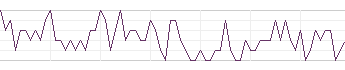 ロッテ